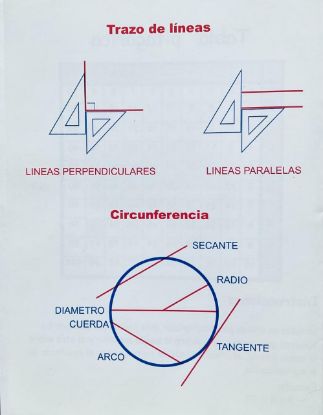 Imagen de Auxiliar didáctico matemáticas
