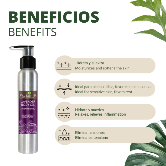Imagen de Kit de Aceites para Masaje Lavanda y Melisa